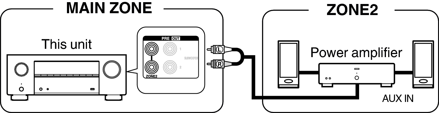 Pict ZONE Audio2 X27E3